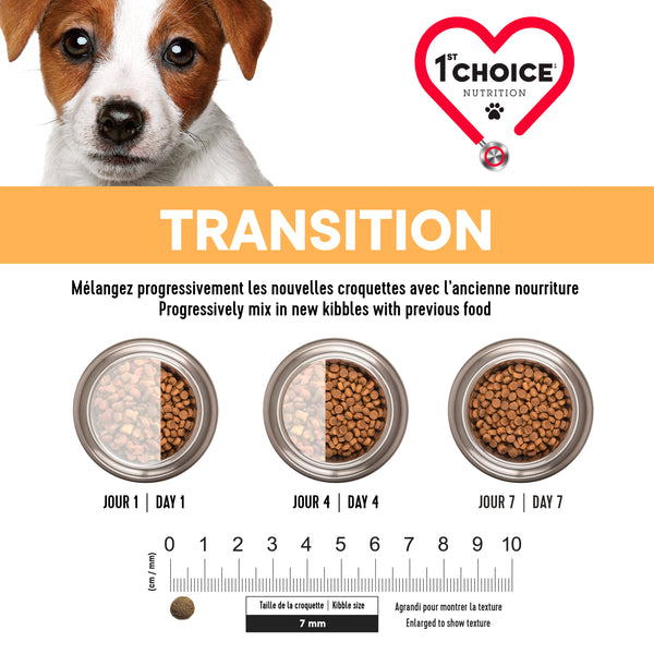 Nourriture pour chiot, miniature et petite races - poulet - Animatout