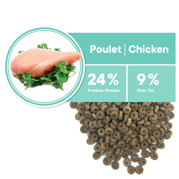 NOURRITURE POUR CHIEN, MINIATURE ET PETITE RACES, CONTRÔLE DU POIDS - POULET - Animatout