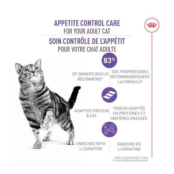 SOIN CONTRÔLE DE L’APPÉTIT– nourriture sèche pour chats