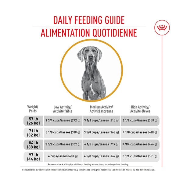 GRAND SOIN PEAU SENSIBLE – nourriture sèche pour chiens, 13.6 kg, (30 lb)