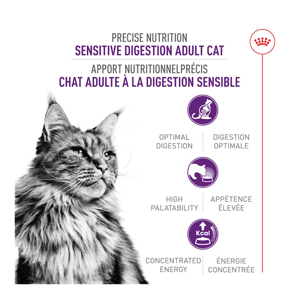 DIGESTION SENSIBLE – nourriture sèche pour chats