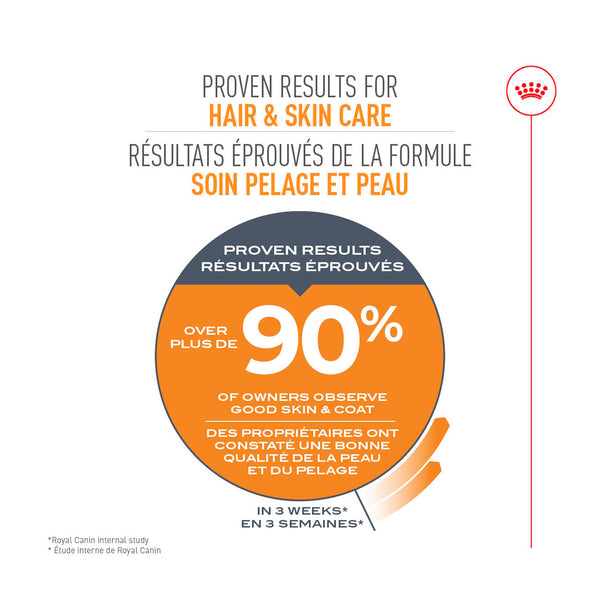 SOIN PELAGE ET PEAU – nourriture sèche pour chats, 2.73 kg, (6 lb)