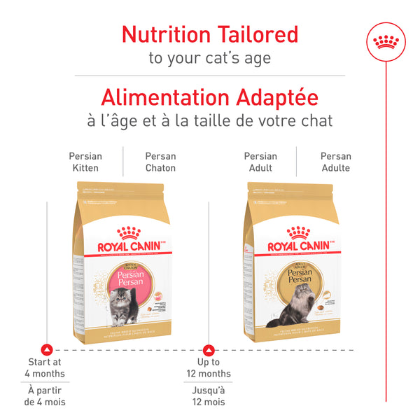 PERSAN CHATON – nourriture sèche pour chatons, 1.4 kg, (3 lb)