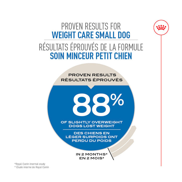PETIT SOINS MINCEUR – nourriture sèche pour chiens