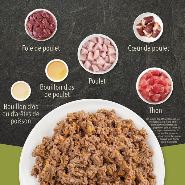 Nourriture pour chat poulet avec bouillon d'os