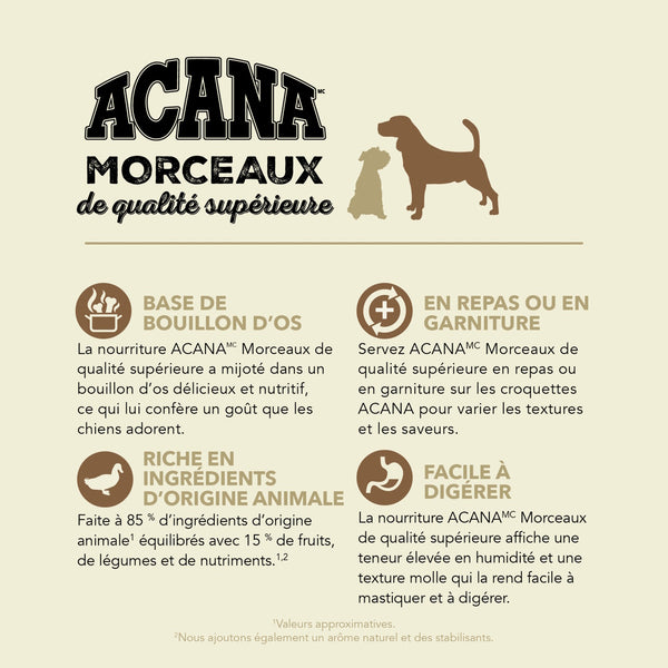 Nourriture pour chien morceaux de canard avec bouillon d'os 363 g