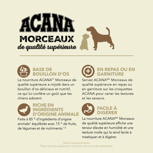 Nourriture pour chien morceaux de canard avec bouillon d'os 363 g