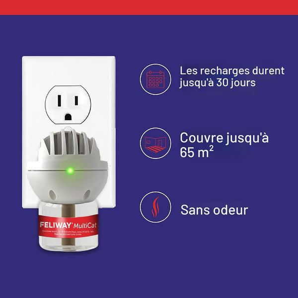 Feliway Friends Ensemble diffuseur+recharge 30 jours 48ml