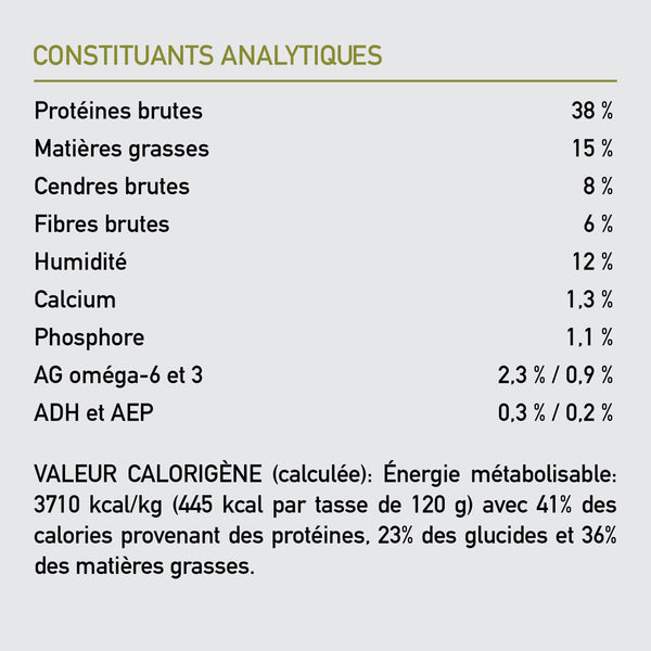 Nourriture pour chien Sénior 11,4 kg