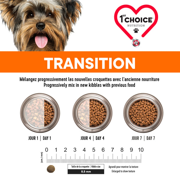 Nourriture pour chien, adulte, miniature et petite races - poulet