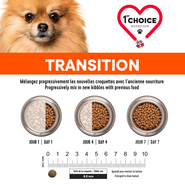 Nourriture pour chien, sénior, miniature et petite races - poulet