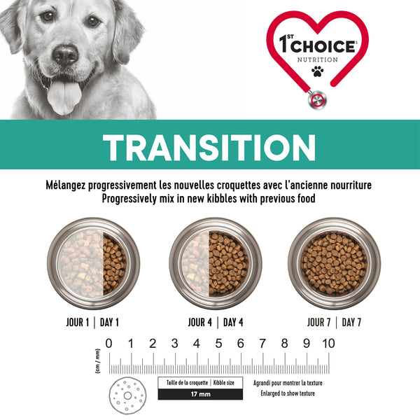 Nourriture pour chien, moyenne et grande races, contrôle du poids - poulet 10 kg - Animatout