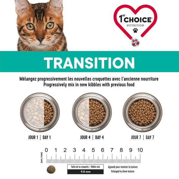 Nourriture pour chat adulte, contrôle du poids - poulet