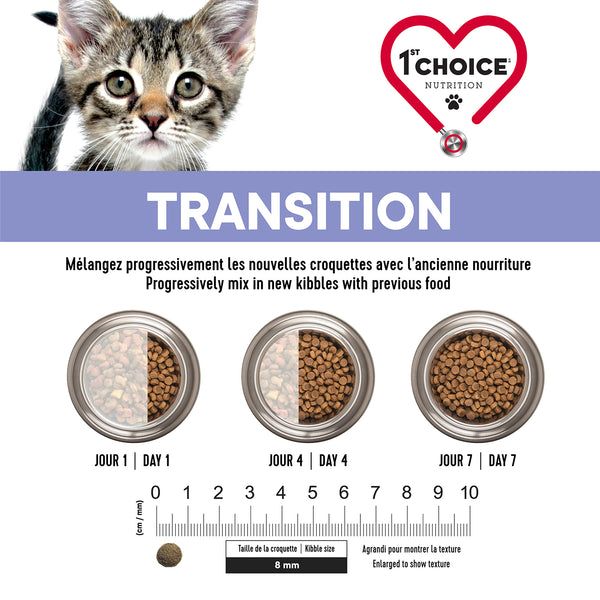 Nourriture pour chaton, départ santé - poulet