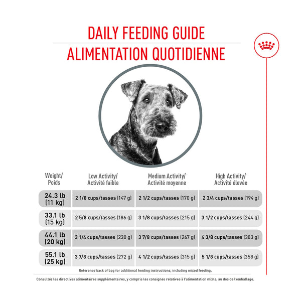 MOYEN SOIN DENTAIRE – nourriture sèche pour chiens, 12.7 kg, (28 lb)