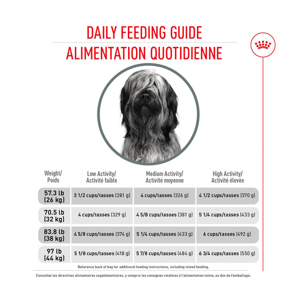 GRAND SOIN DENTAIRE – nourriture sèche pour chiens, 13.6 kg, (30 lb)
