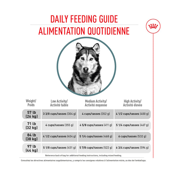 GRAND SOINS DES ARTICULATIONS – nourriture sèche pour chiens, 13.6 kg, (30 lb)