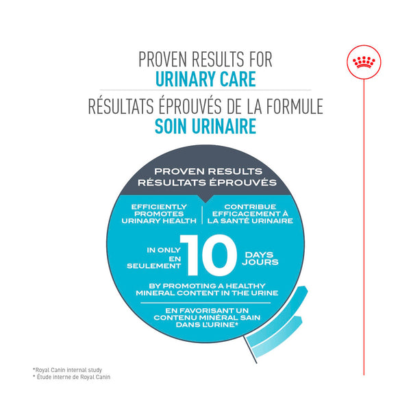SOIN URINAIRE – nourriture sèche pour chats