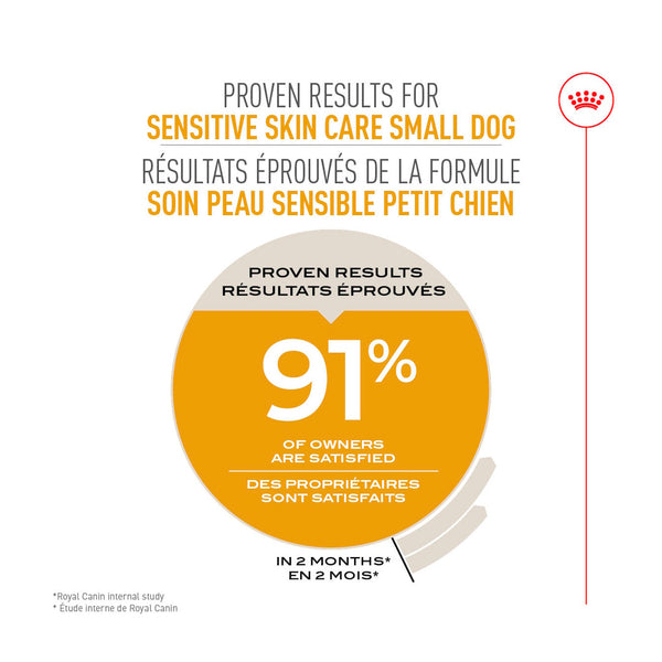 PETIT SOIN PEAU SENSIBLE – nourriture sèche pour chiens, 5.9 kg, (13 lb)