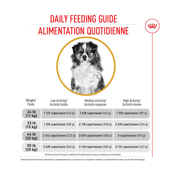 MOYEN SOIN PEAU SENSIBLE – nourriture sèche pour chiens, 13.6 kg, (30 lb)