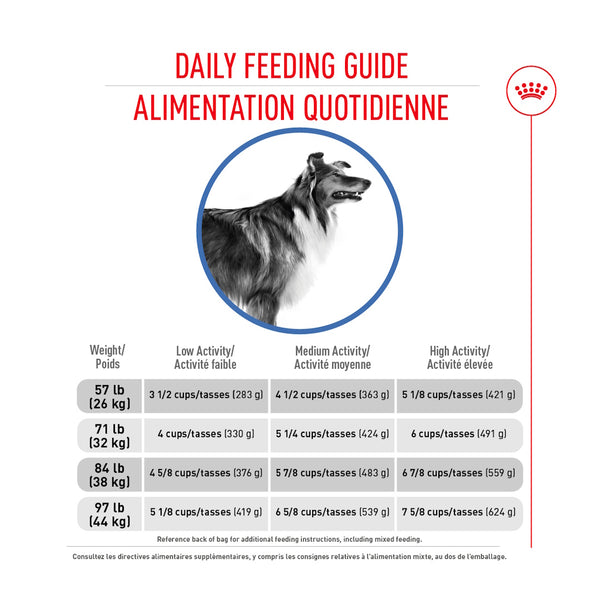 GRAND SOINS MINCEUR – nourriture sèche pour chiens, 13.6 kg, (30 lb)