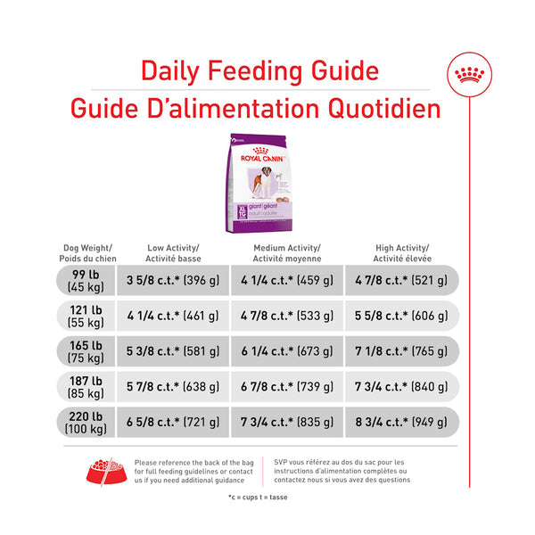GÉANT ADULTE – nourriture sèche pour chiens, 13.61 kg, (30 lb)