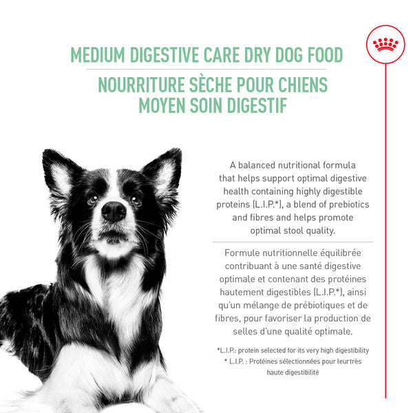 MOYEN SOIN DIGESTIF – nourriture sèche pour chiens