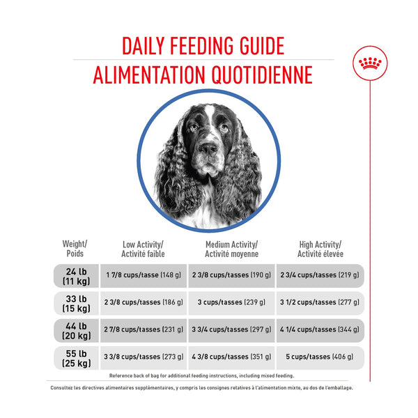 MOYEN SOINS MINCEUR – nourriture sèche pour chiens, 13.6 kg, (30 lb)