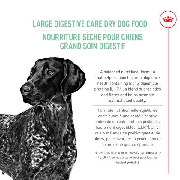 GRAND SOIN DIGESTIF – nourriture sèche pour chiens, 13.6 kg, (30 lb)