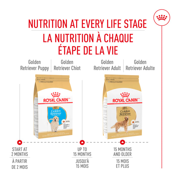 CHIOT GOLDEN RETRIEVER – nourriture sèche pour chiots, 13.6 kg, (30 lb)