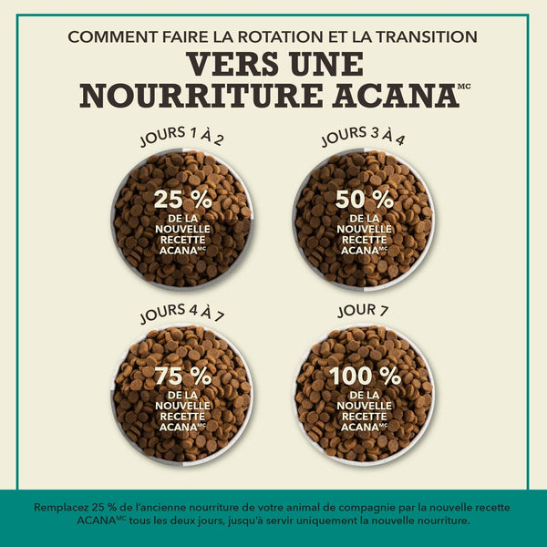 Nourriture sèche pour chien recette aux poissons d'eaux froides 11.4 kg