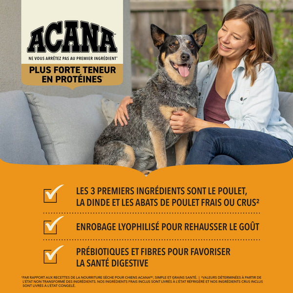 Nourriture pour chien Wild Prairie Protéines+