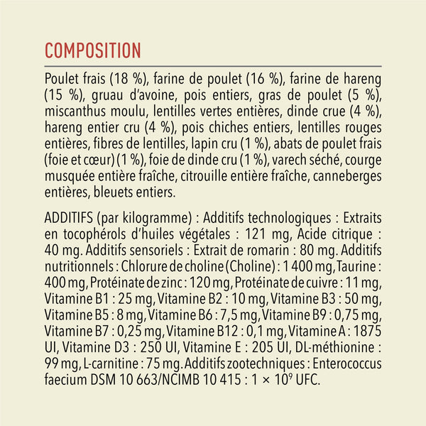Nourriture pour chat Régal d'intérieur