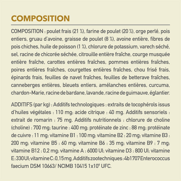Nourriture pour chien Classique Prairie Poultry