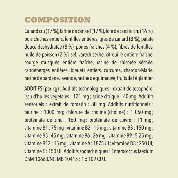 Nourriture pour chien Simple canard avec poire