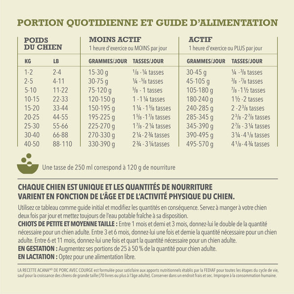 Nourriture pour chien Simple porc avec courge