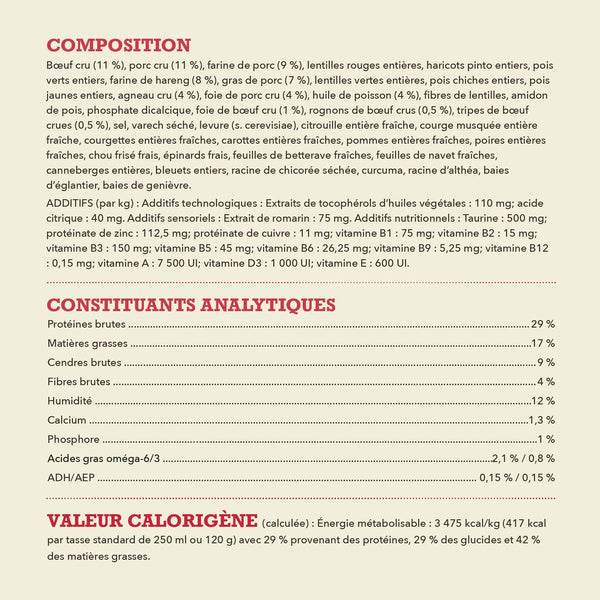 Nourriture sèche pour chien recette à la viande rouge 11.4 kg