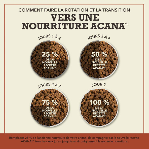Nourriture sèche pour chien Simple Boeuf avec Citrouille 10.8 kg