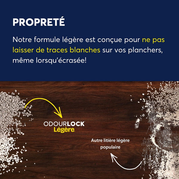 Litière agglomérante OdourLock légère en boîte 5 kg
