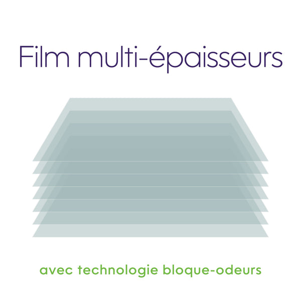 Recharge carré pour LitterLocker Design ou Litter Genie Design pqt 3