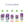 Recharge carré pour LitterLocker Design ou Litter Genie Design pqt 3