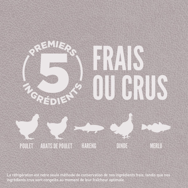 Nourriture pour chat Forme et santé 1,8 kg