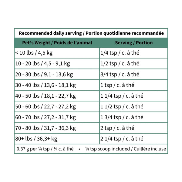 Supplément d'écorce d'orme rouge pour chiens et chats - Soutient système digestif