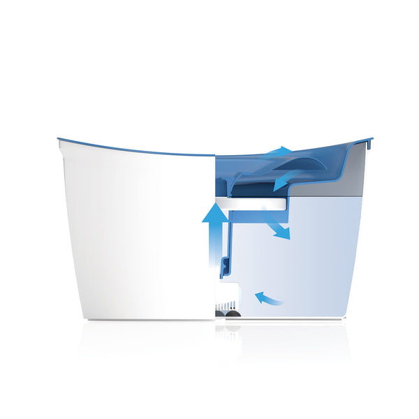 Abreuvoir cascade  6 litres