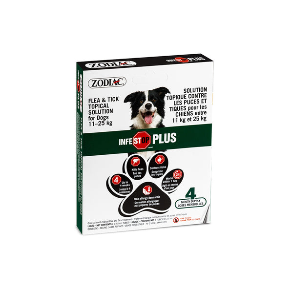 Solution topique contre les puces et tiques INFESTOP PLUS pour les chiens pesant entre 11 kg et 25 kg