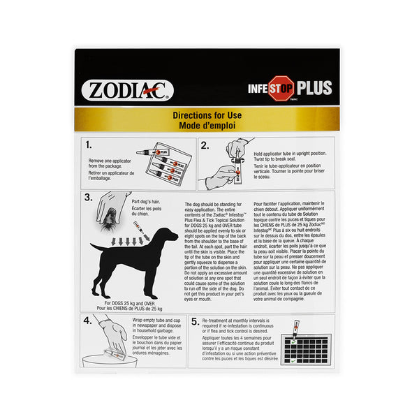 Solution topique contre les puces et tiques INFESTOP PLUS pour les chiens pesant 25 kg et plus