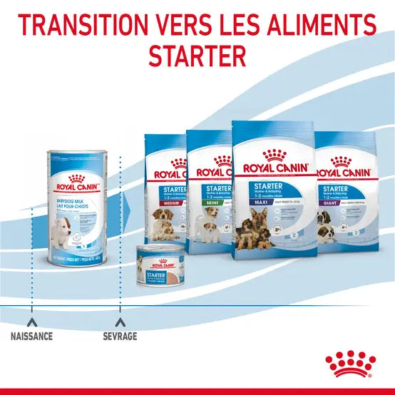 LAIT POUR CHIOT - lactoremplaceur pour chiots, 400 g